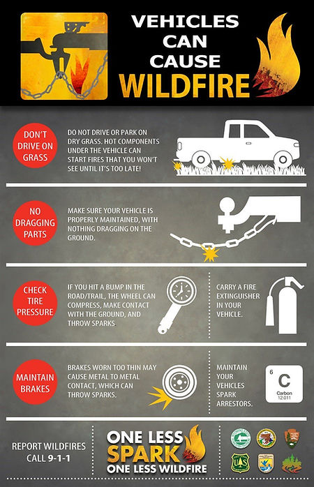 vehicles can cause wildfire infographic